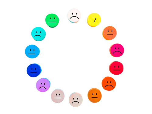 A diagram of smiley faces